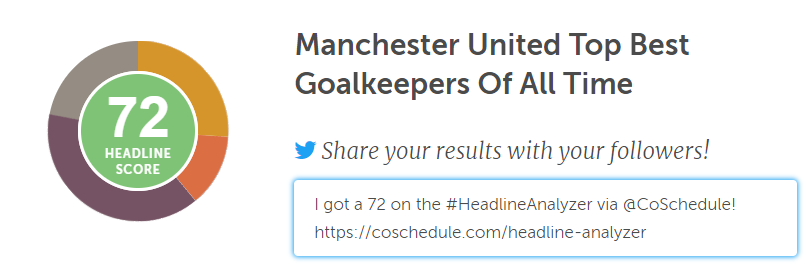 Manchester United’s Top Best Goalkeepers