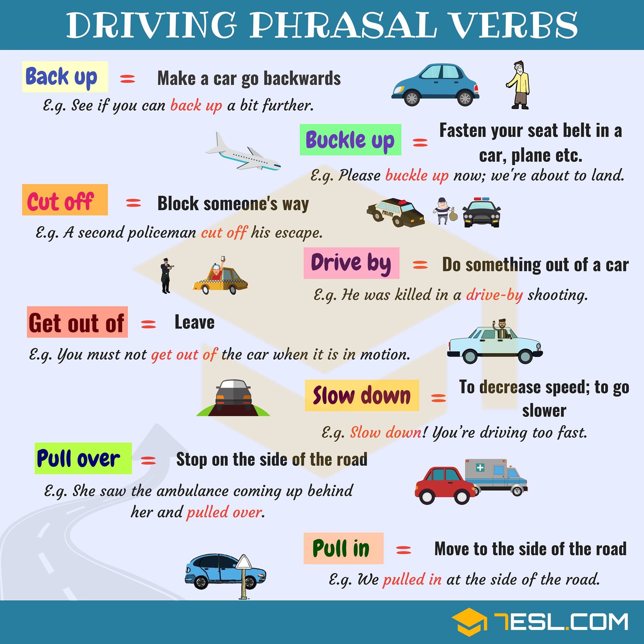 Seen topic. Transportation Phrasal verbs and. English Vocabulary Phrasal verbs. Phrasal verbs транспорт. Фразовые глаголы транспорт.