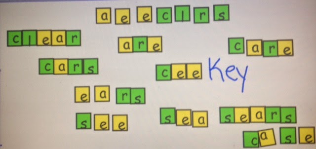 mrs-ciampa-s-grade-3-class-reading-strategies