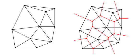 Triangulação de Delaunay (linha contínua) disposto sobre o diagrama