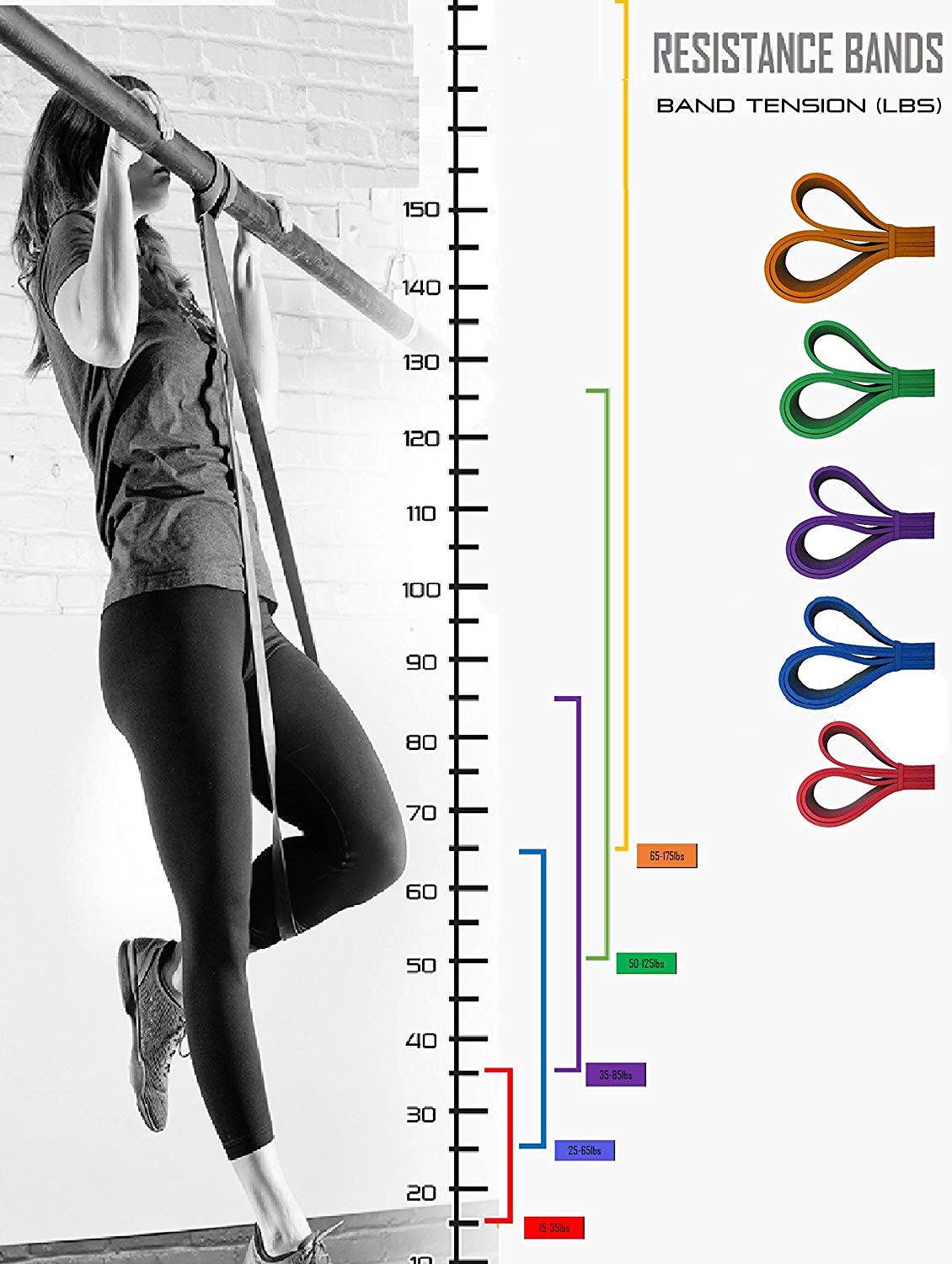 Best Elastic Exercise Bands Best deals on Amazon