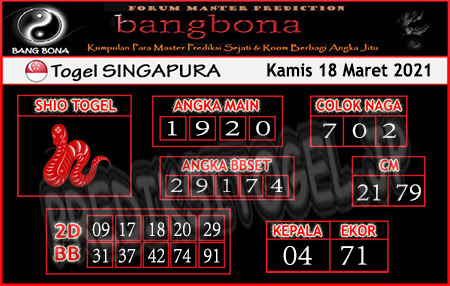 Prediksi Bangbona SGP Kamis 18 Maret 2021