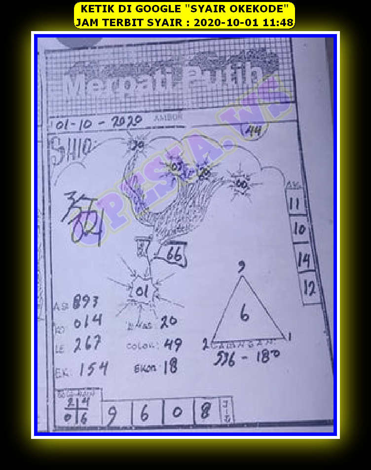 1 New Message Kode Syair Sydney 1 Oktober 2020 Forum Syair Togel Hongkong Singapura Sydney