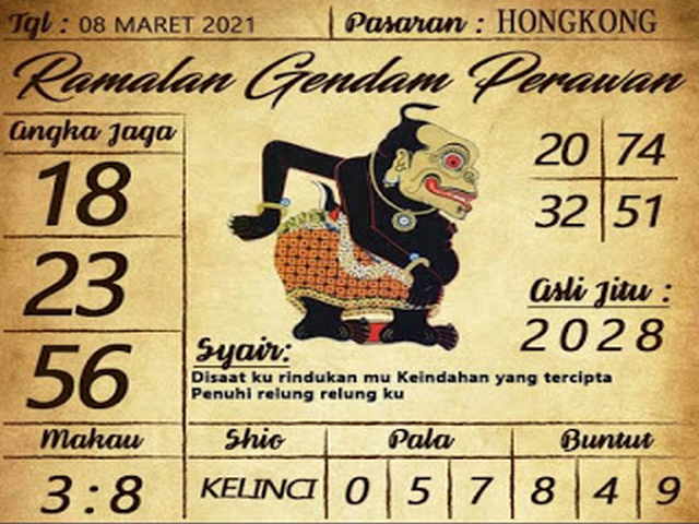forum syair hk Meloditogel
