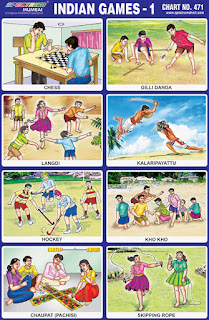 Chart contains images of traditional indian games