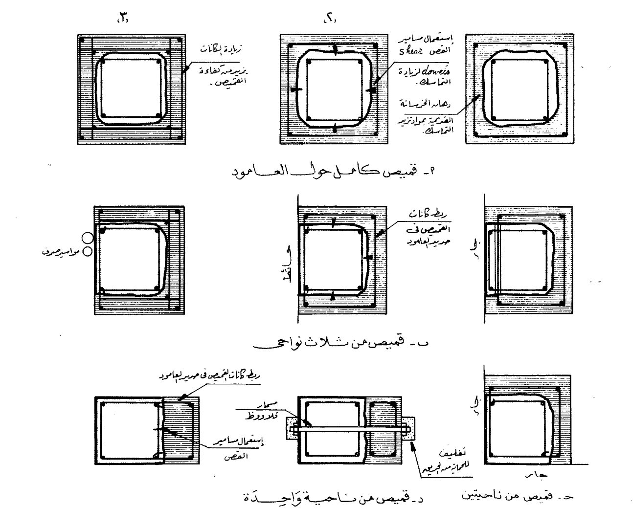 طريقة حساب ارتفاع الشمس عن الأرض الأرض مغاربة الأرض المسطحة Facebook