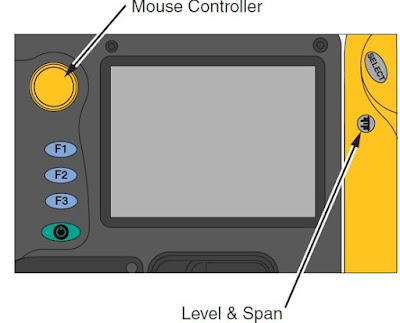 IR- Fusion Blend level set up buttons