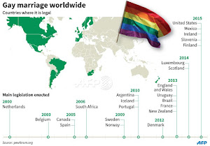 Gay Marriage Wordwide