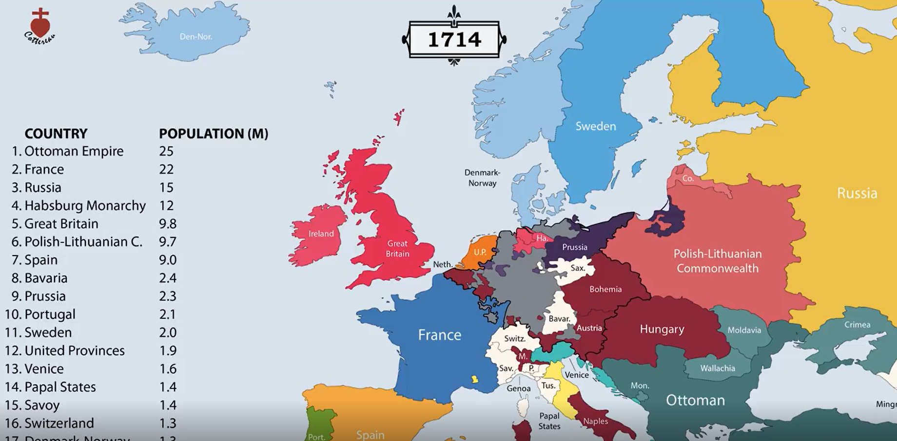 Население 1700. Карта Европы 1700 года. Карта Европы 1700 года политическая. Карта Европы со странами 1700 года.
