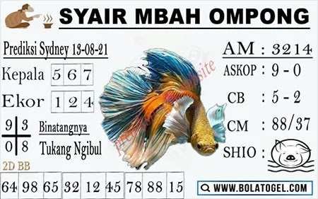 Prediksi Syair Sydney 13 Agustus 2021 Syair Togel Pangkalantoto