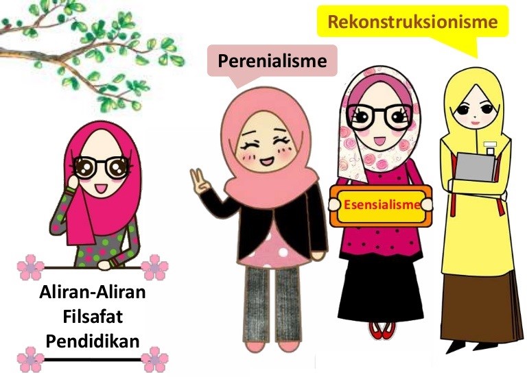Tokoh-tokoh Rekonstruksionisme Tokoh-tokoh Rekonstruksionisme