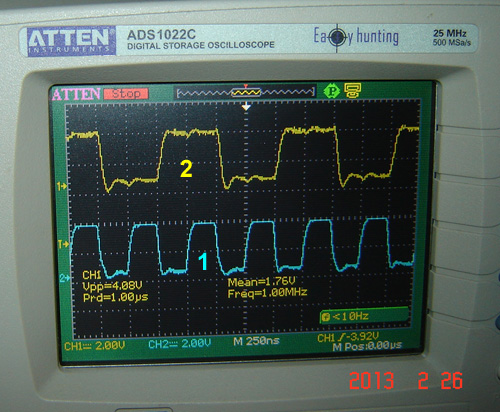 FongEye: Dual RFM12B board testing notes