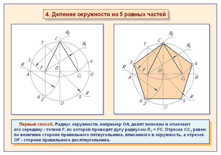 Разделить картинку на равные части онлайн