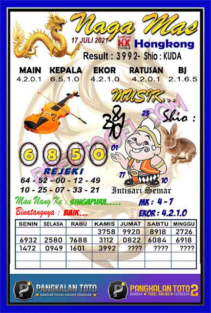 Prediksi Syair Hongkong 17 Juli 2021 Syair Hk Pangkalantoto