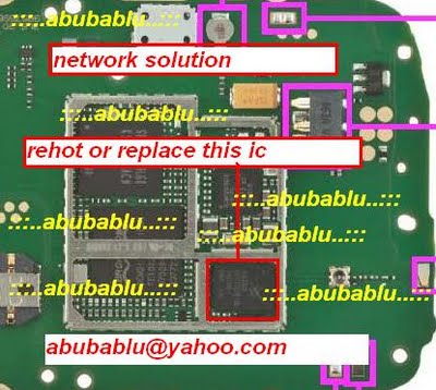 All Gsm Solution: Nokia X1-01 network solution