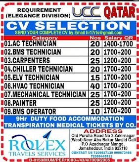 Gulf%2BJob%2BPaper%2B1