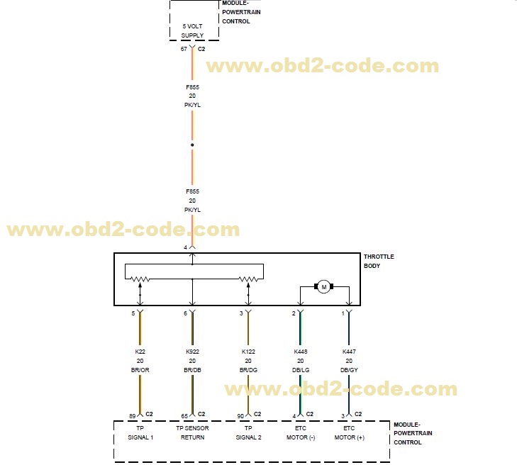 P0222 Throttle Position Sensor 2 Circuit Low - Obd2-code