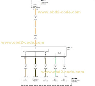 P0222 Throttle Position Sensor 2 Circuit Low