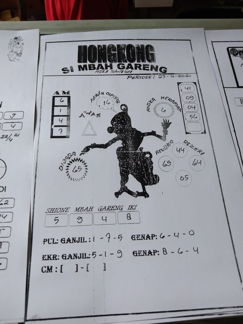 PREDIKSI HK MALAM INI