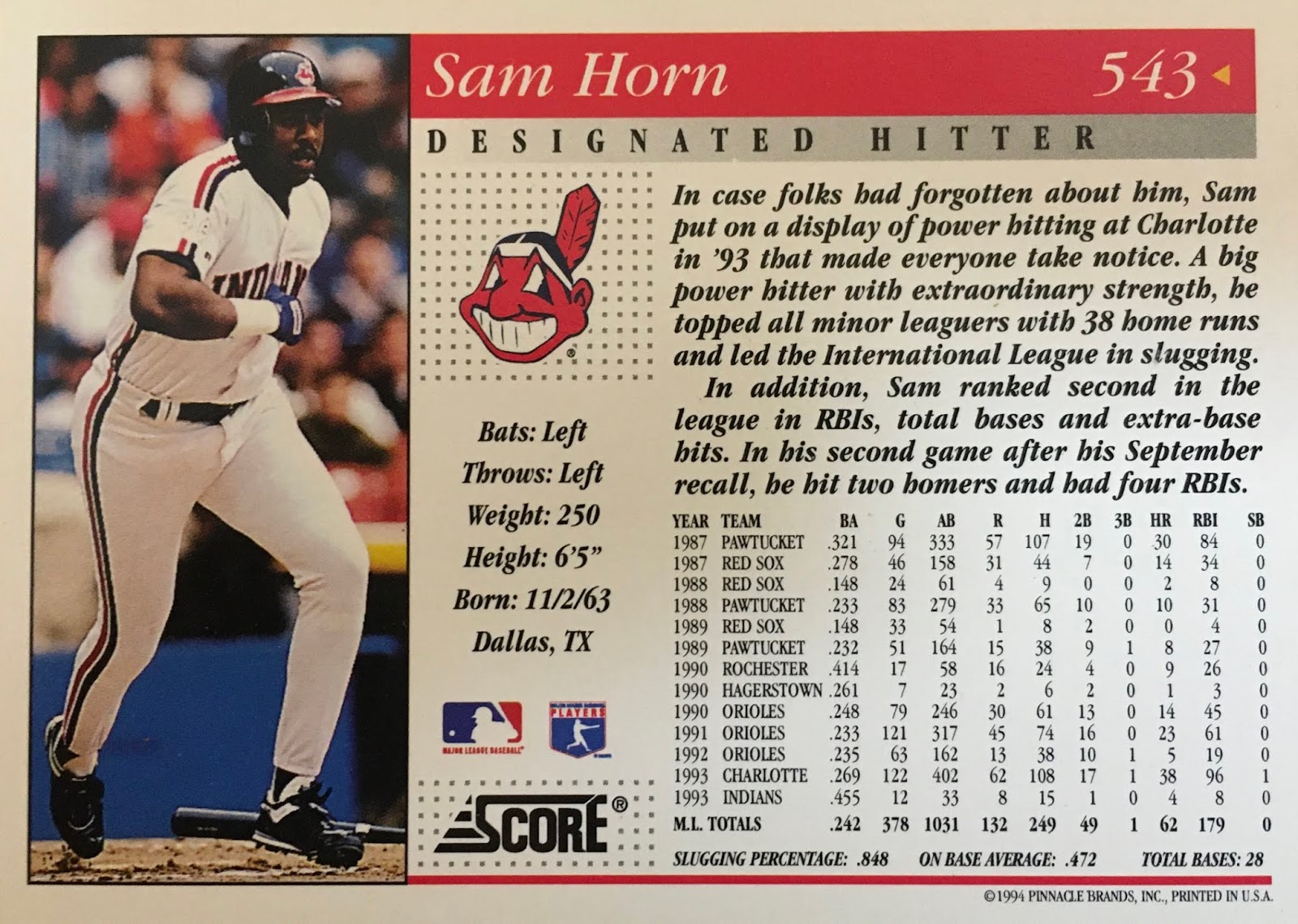 棒球時光機 Baseball Time Machine 1997年 前台灣大聯盟聲寶太陽隊名洋將「山洪」 (SAM HORN) 美國