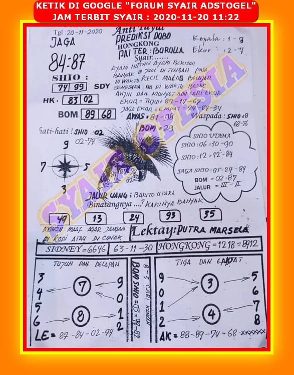 Kode Syair Sydney Jumat 20 November 2020 Kumpulan Syair Toto