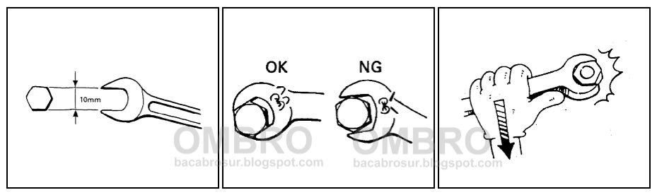 Fungsi Kunci Pas Dan Cara Penggunaannya Ombro