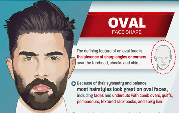 BEST HAIRCUTS FOR OVAL FACES