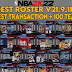 NBA 2K22 DEST ROSTER With Latest Transactions V21.9.11