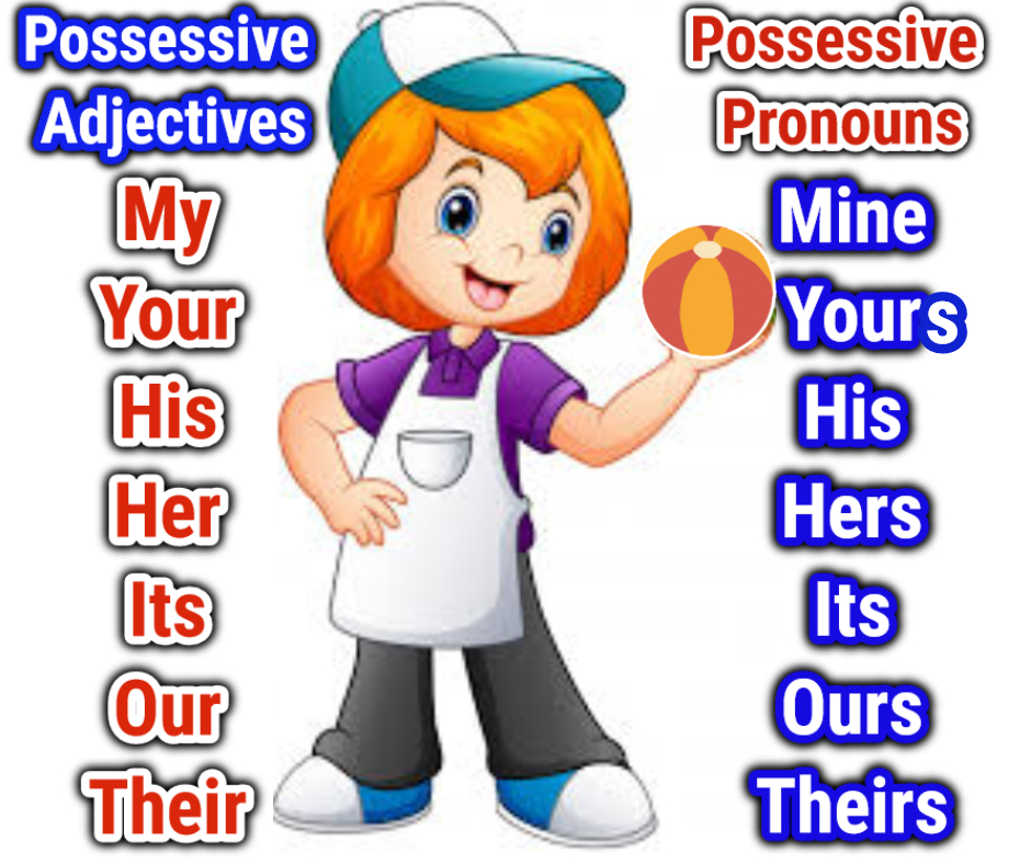 possessive-adjectives-and-possessive-pronouns-english-homework-room