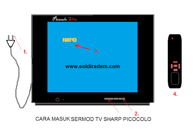 Cara masuk SERVIS MODE TV SHARP Piccolo Slim 21ES253E2 tanpa remot