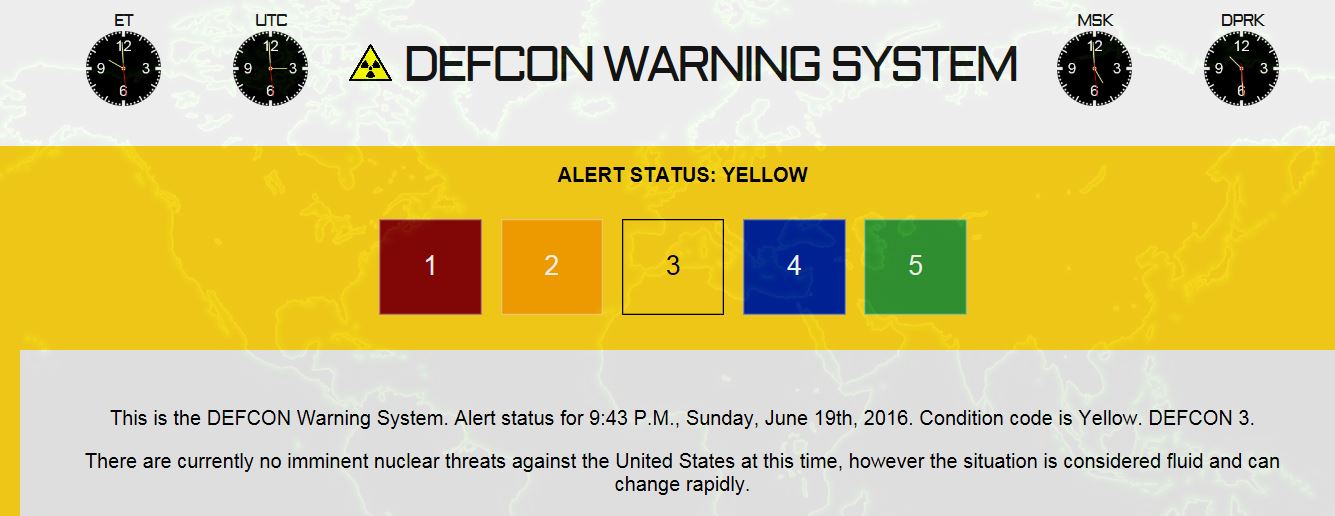 The End Times Forecaster We Are Now At DEFCON 3; What’s Next?