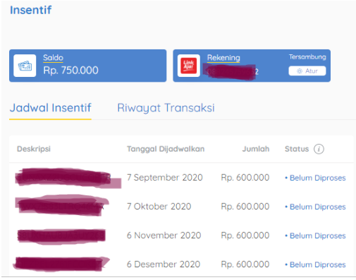 Download Berapa Lama Insentif Prakerja Cair Ke Ovo Background