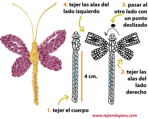 Free Crochet Pattern Dragonfly Applique - Crocheting Patterns
