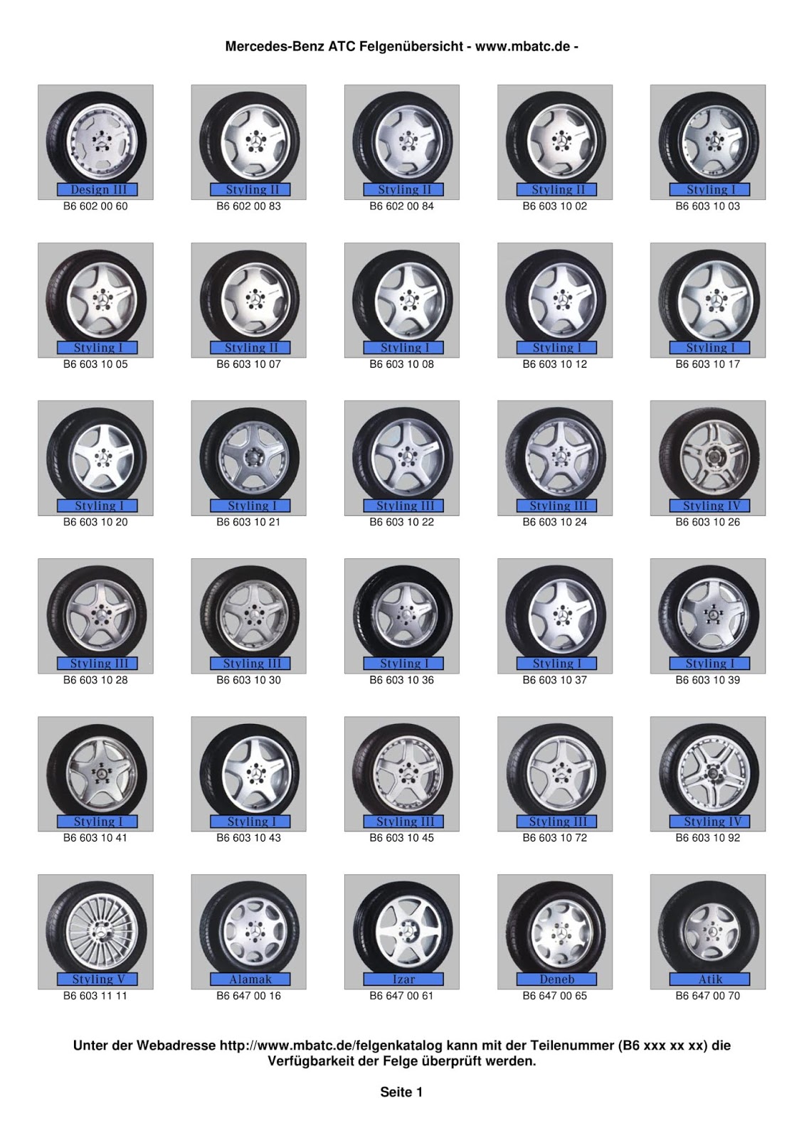 мерседес разболтовка колес r16. литые диски на мерседес w-123-126. стили дисков мерседес. стили дисков мерседес. мерседес 124 типоразмер колес.