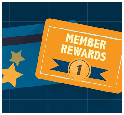 Effective Loyalty Program to Increase Company Profits Effective Loyalty Program to Increase Company Profits