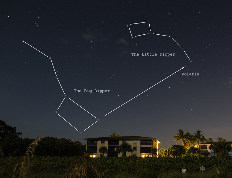 The Digital Teacher Science Education Exploring the Big Dipper