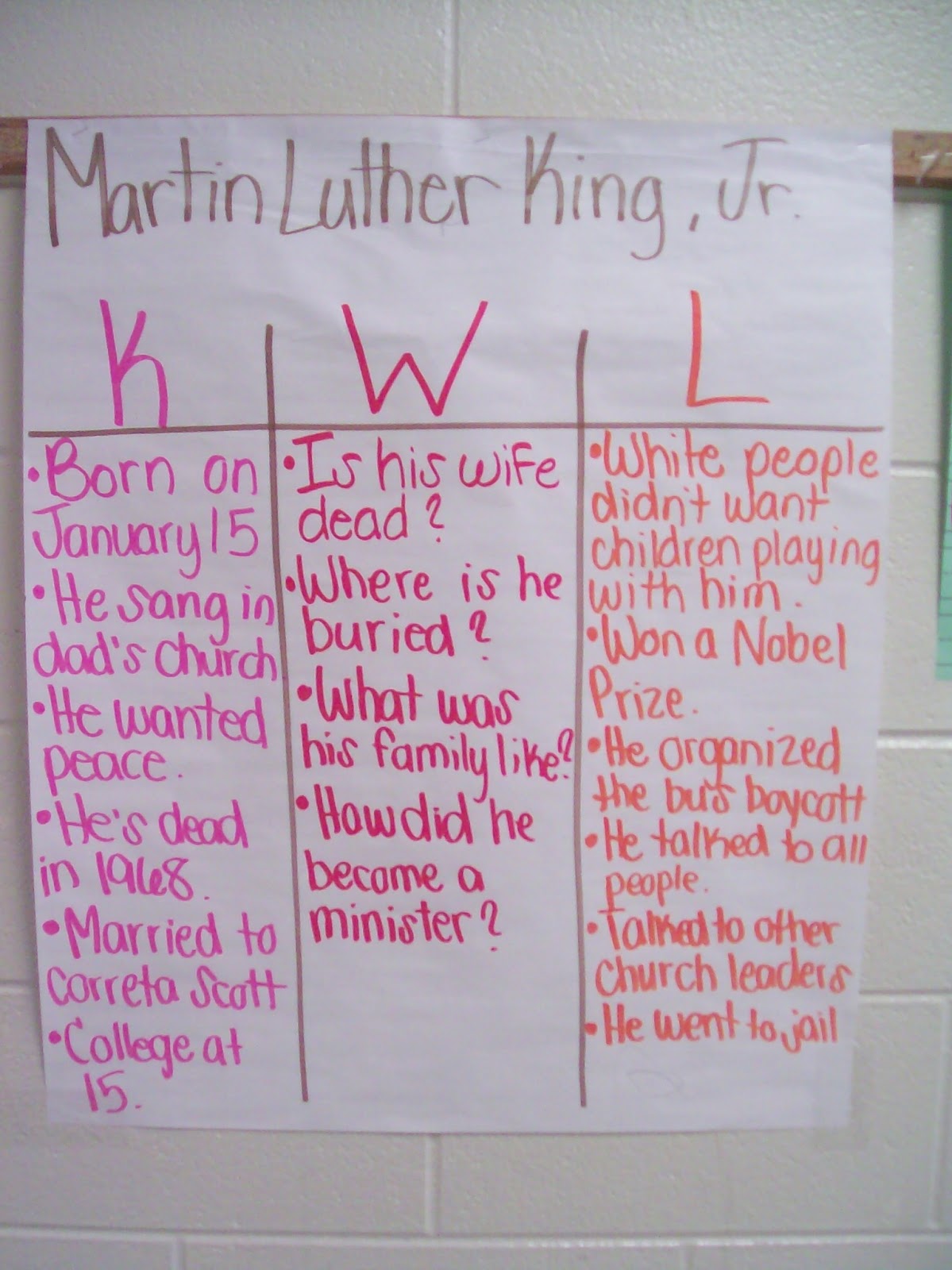 Third Grade Thinkers: Remembering Dr. King1199 x 1600