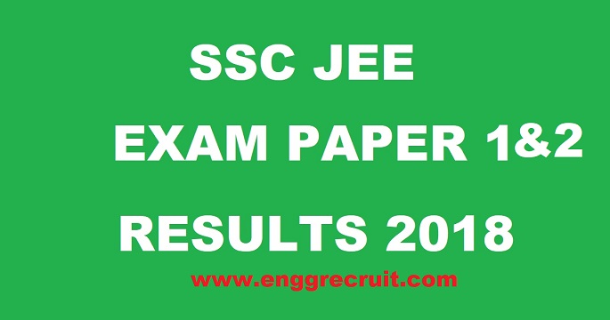 SSC Results 2018