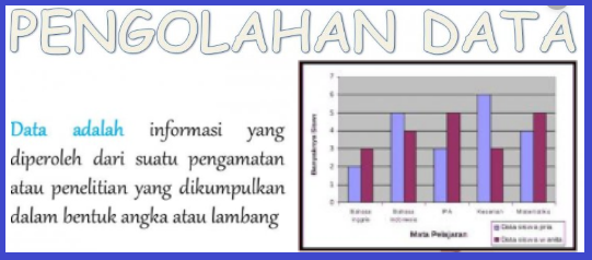 Materi Kelas 6 Semester 2 Mengolah dan Menyajikan Data Materi Kelas 6 Semester 2 Mengolah dan Menyajikan Data