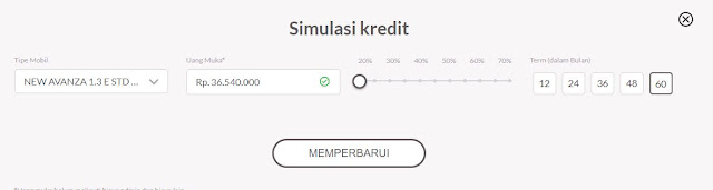 simulasi kredit toyota new avanza tentukan sendiri kredit toyota new avanza