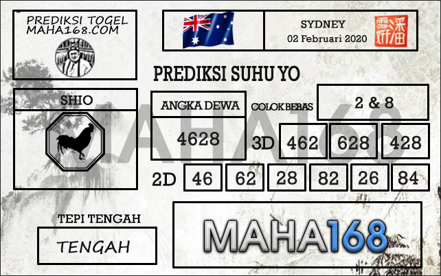 Prediksi Suhu Yo Minggu Archives - Prediksi Master Togel Hari Ini Singapura  Hongkong Sidney Jp