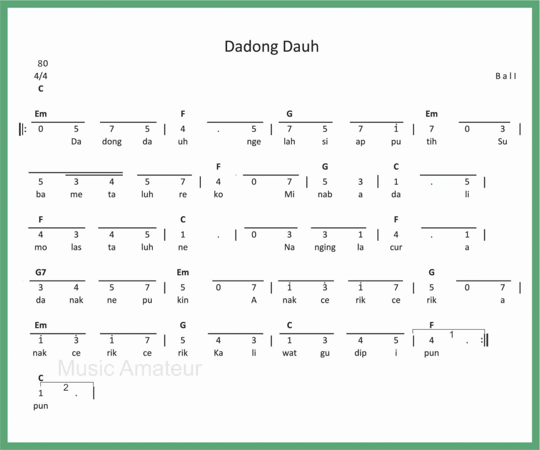 Not Angka Dadong Dauh SEPUTAR MUSIK