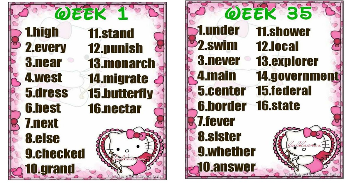 Hello Kitty Spelling List PDF The Teacher's Craft
