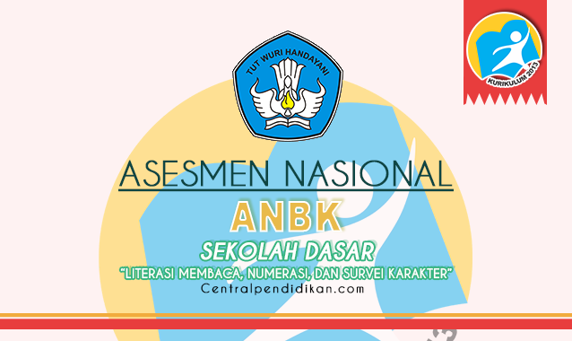 Contoh Soal dan Jawaban ANBK SD Tahun 2023 Lengkap, ONLINE