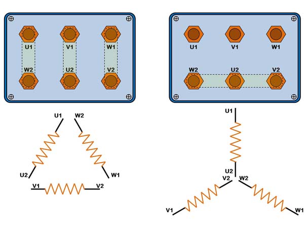 panduan-cara-mengukur-gulungan-motor-listrik-3-phase-untuk-mengetahui-kondisinya