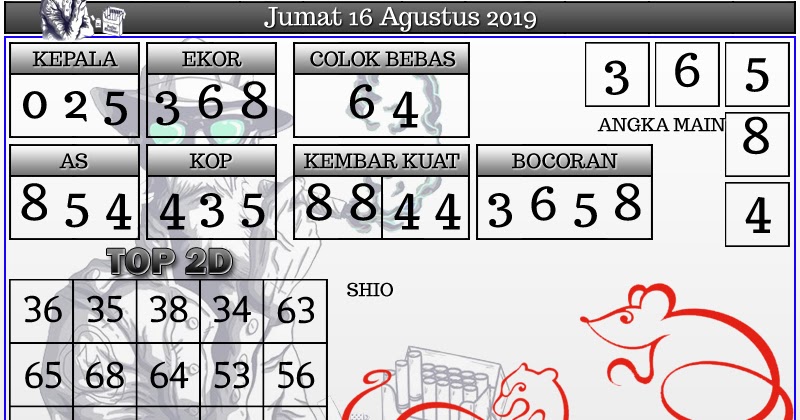 Info Prediksi Togel Prediksi Togel Sydney 16 Agustus 2019