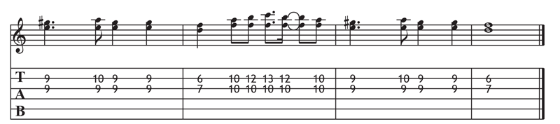 Play This Scale for 1 min and See Why its so Much FUN !! | Creative ...