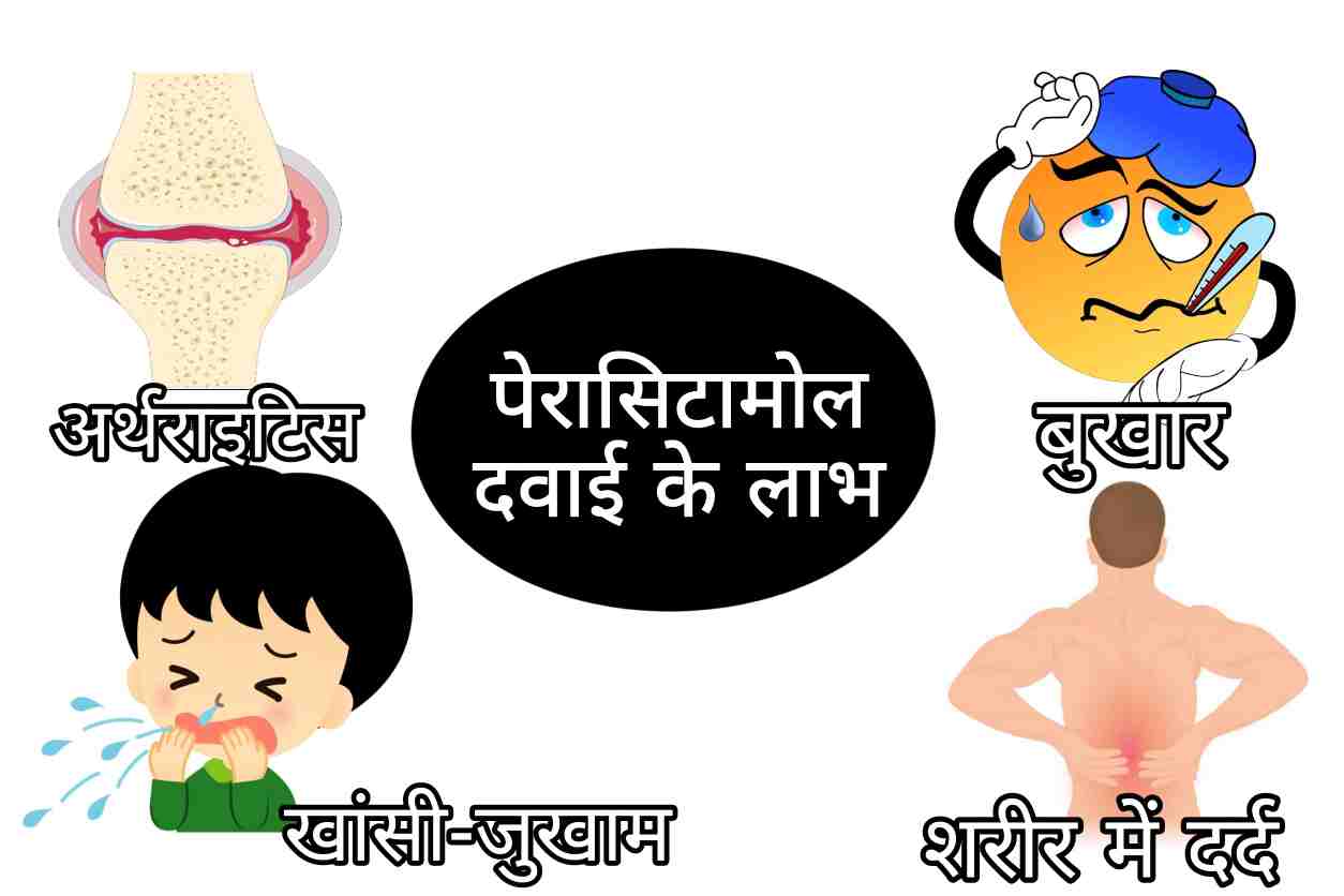 पेरासिटामोल: दुष्प्रभाव, उपयोग, खुराक और अन्य जानकारी पेरासिटामोल: दुष्प्रभाव, उपयोग, खुराक और अन्य जानकारी