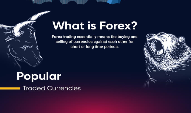 What Is Forex? #infographic