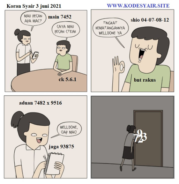 Kode Ramalan Togog Hongkong Kamis 03 Juni 2021 Kode Syair Togog